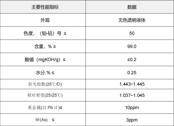 1660026056599647.png image.png