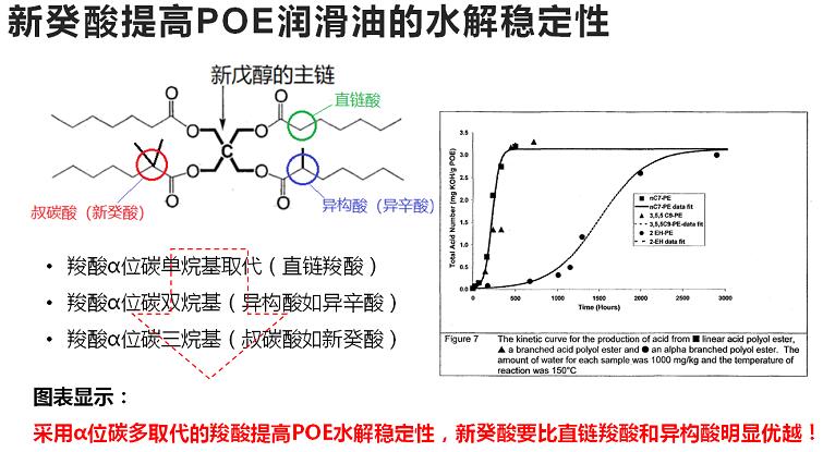 1605512863840195.jpg 新癸酸-3.jpg