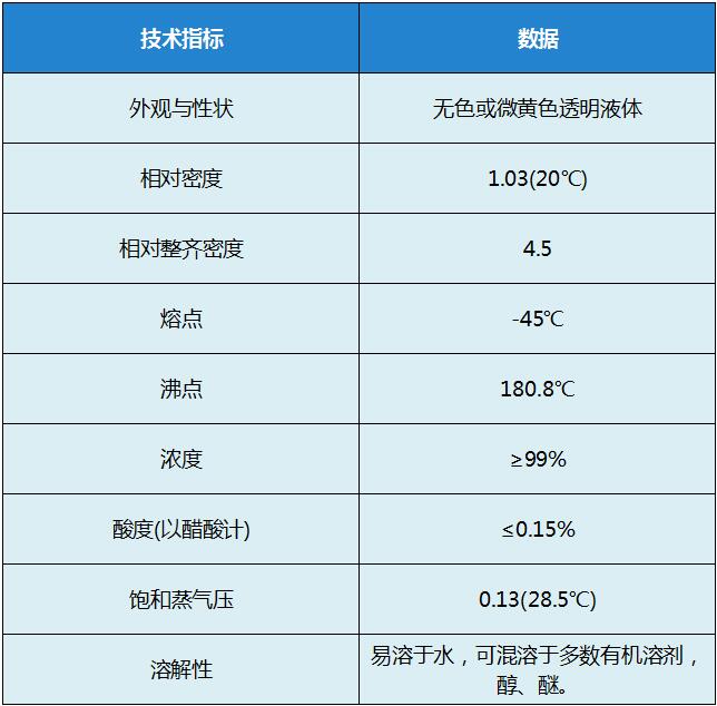 1608014206198333.jpg 乙烯乙酸乙酯.jpg