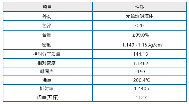 1646818954856031.png DMM技术标准.png