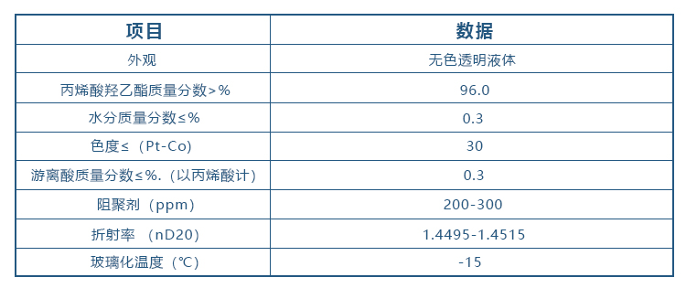 1647597872159949.jpg HEA表格.jpg