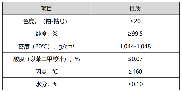 1653378369247432.png DBP-1.png