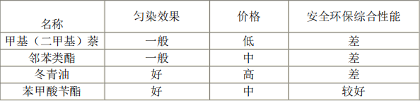 1659603517643023.png image.png