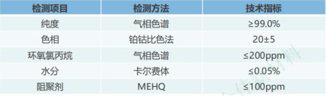 1660038747123686.png image.png